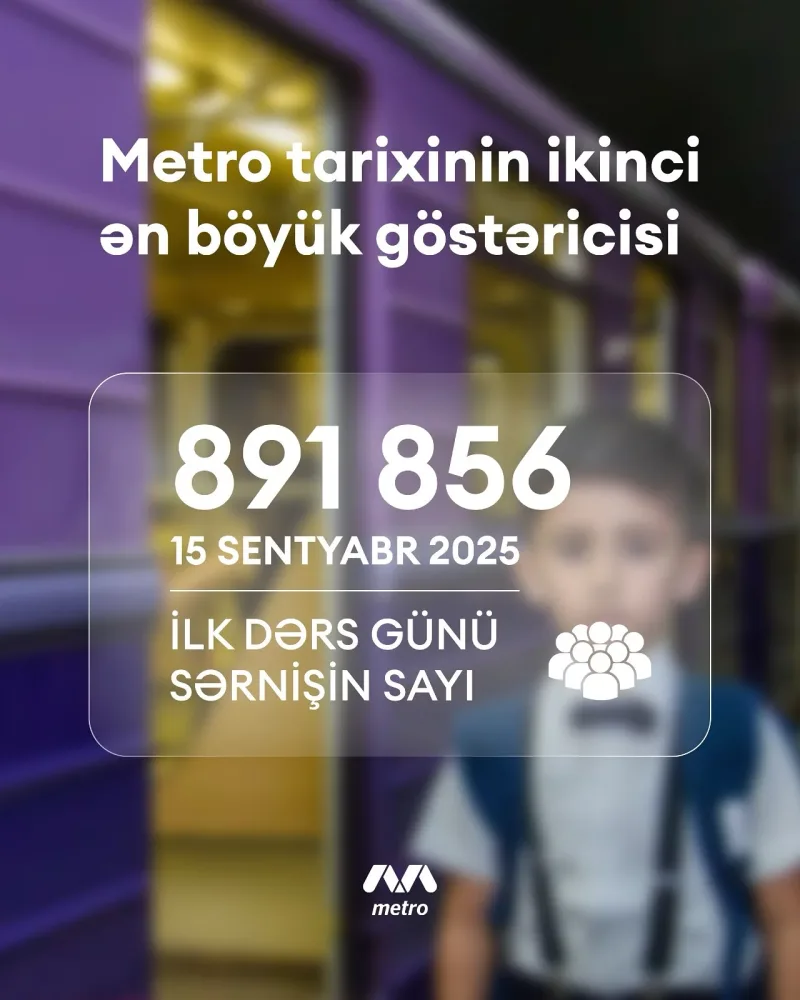 Bakı metrosu Bilik Günü nə qədər sərnişin daşıdı? - FOTO