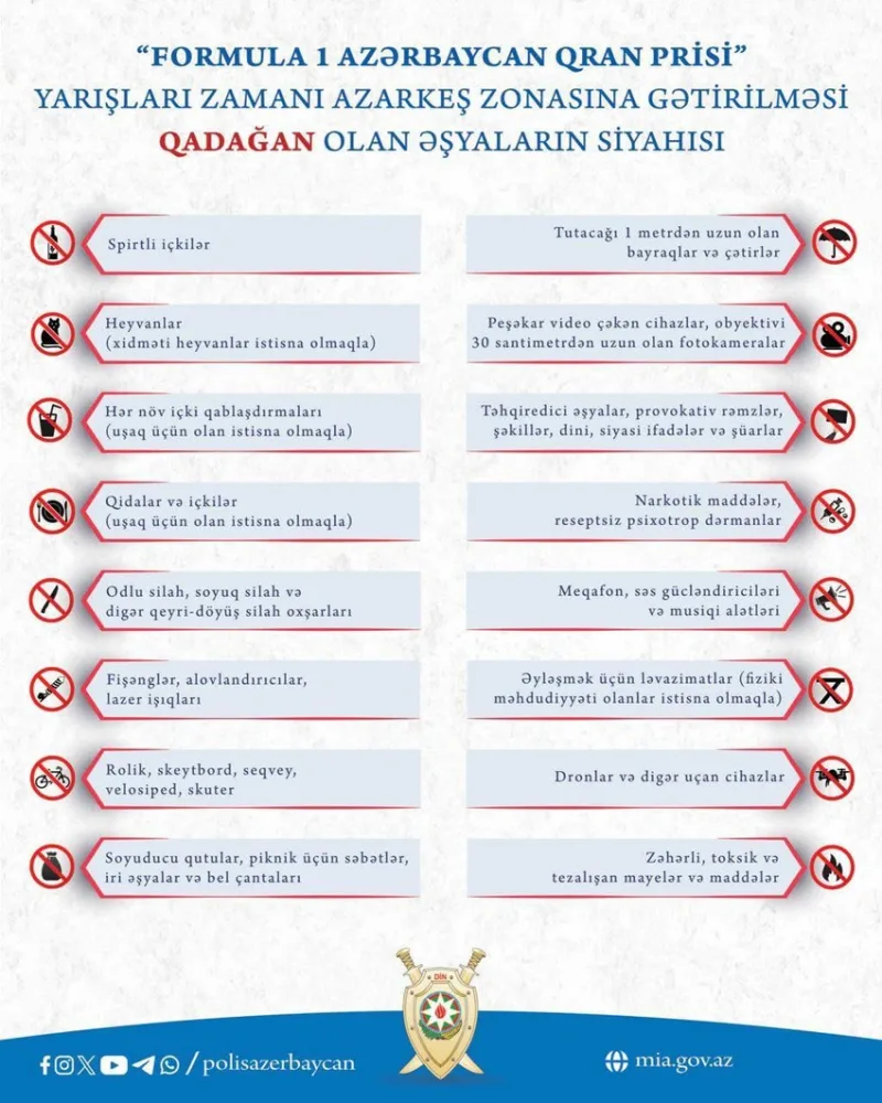 “Formula 1” zonasına bu əşyalarla keçmək QADAĞANDIR - SİYAHI