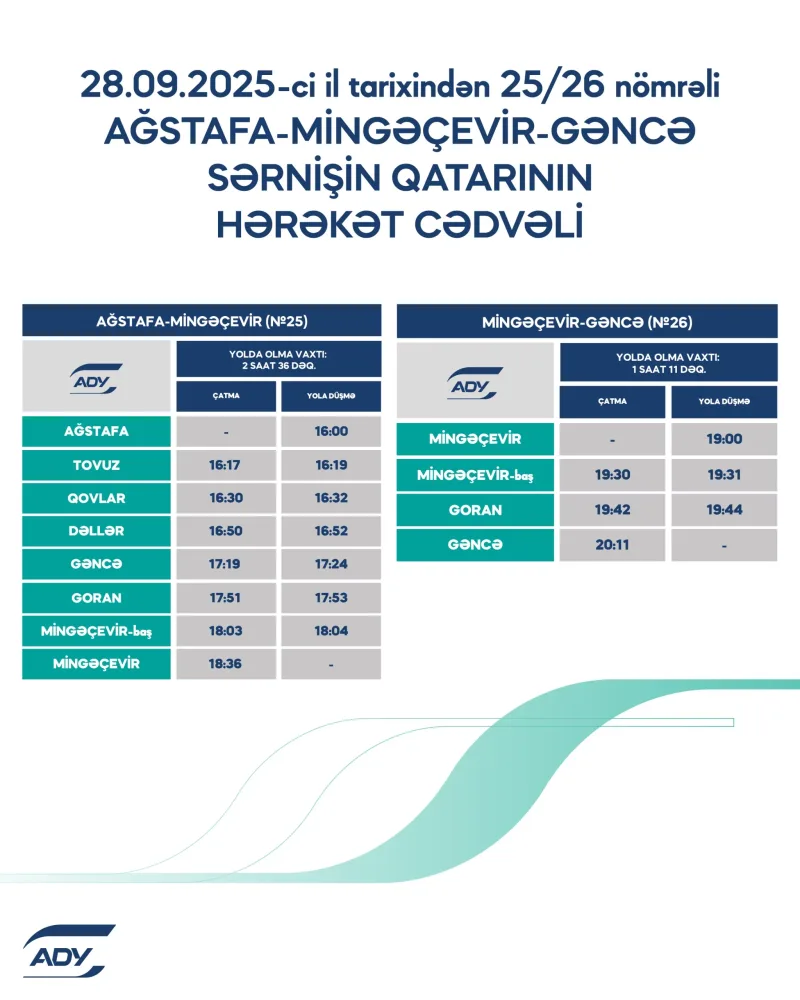 Sərnişinlərə şad xəbər: Yeni qatar marşrutu istifadəyə verilir - CƏDVƏL