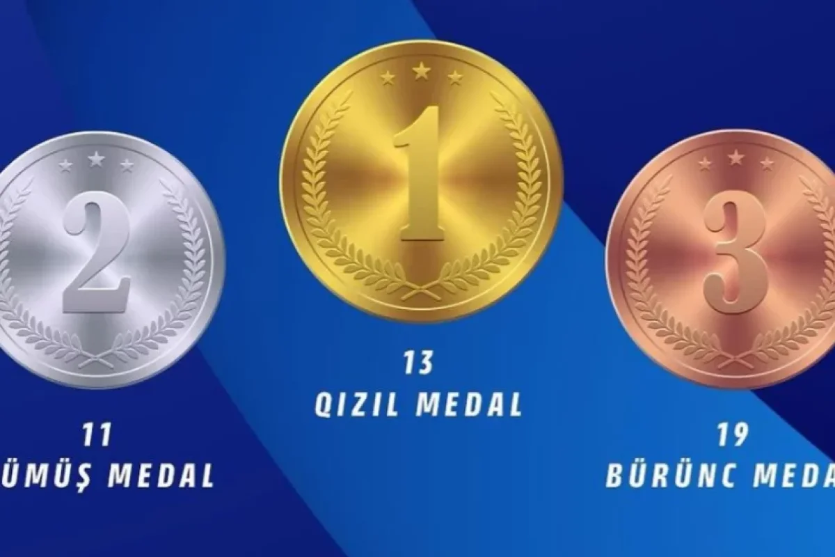 9 aya 43 medal – beynəlxalq arenada - Azərbaycan bayrağı yüksəldi