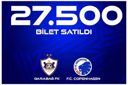 Çempionlar Liqası: "Qarabağ"ın oyununa 27 500 bilet satıldı