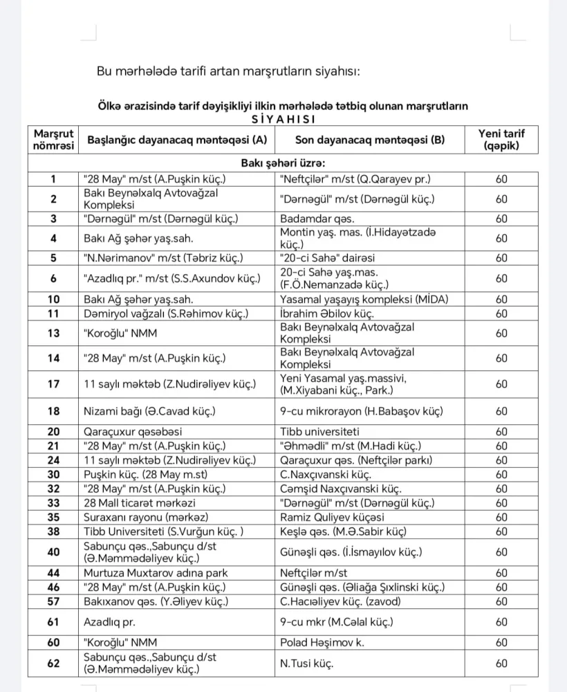 Avtobuslarda gediş haqqı belə olacaq - Cədvəl