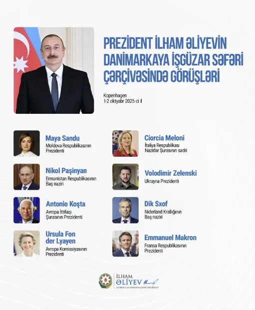 Prezidentdən Danimarkaya işgüzar səfəri ilə bağlı - Paylaşım
