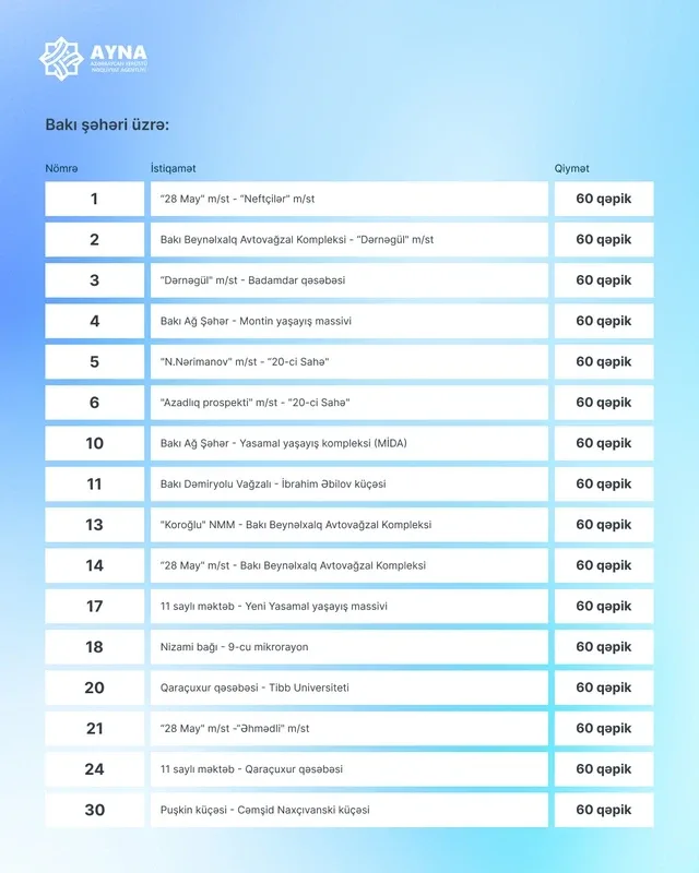 Qiymət artımı bu avtobuslara aiddir - Siyahı