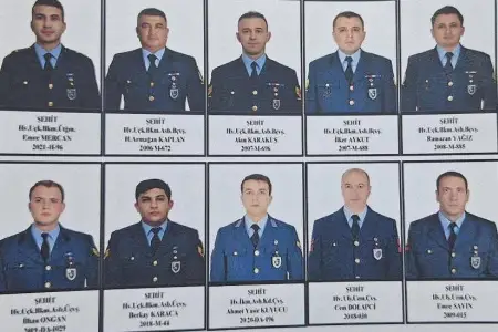 Qəzaya uğrayan təyyarədə olanlar – Siyahı