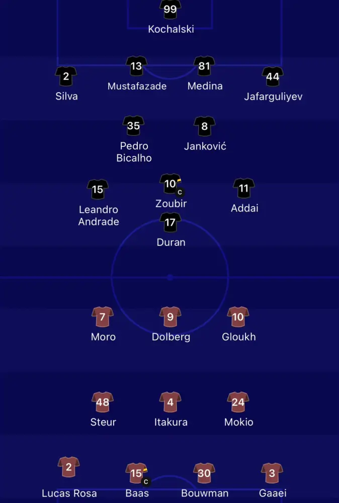 "Qarabağ" - "Ayaks": Start heyətləri açıqlandı 