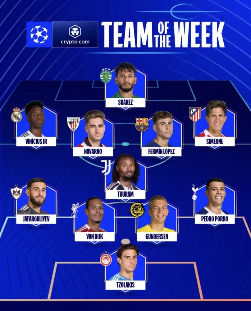 Elvin Cəfərquliyev həftənin ən yaxşıları arasında - Foto