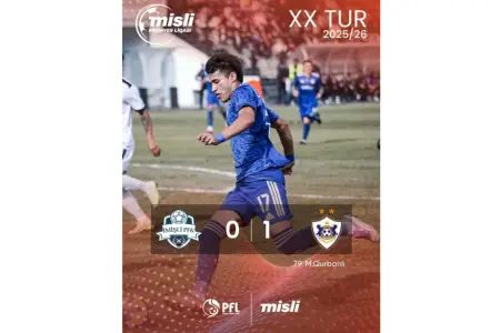 "Qarabağ"dan çətin qələbə