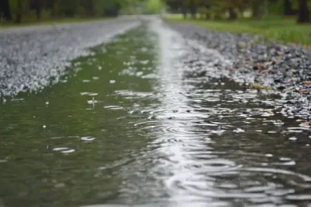 Yağıntı və külək - FAKTİKİ HAVA