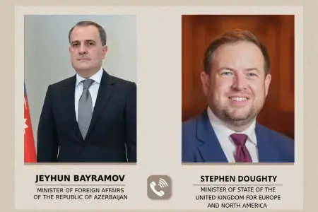 Ceyhun Bayramov Stiven Dauti ilə Yaxın Şərqdəki hərbi eskalasiyanı müzakirə etdi