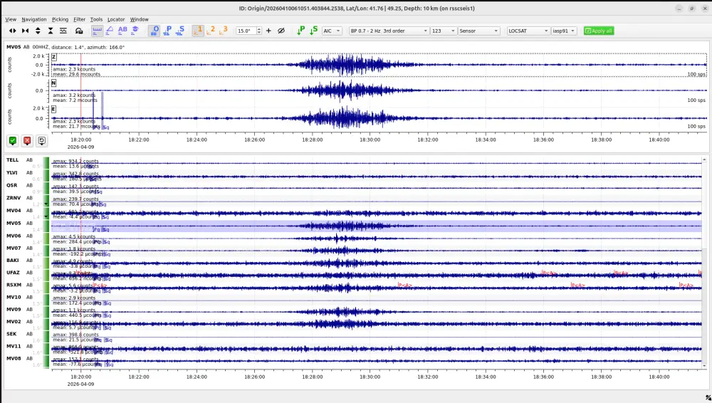 Azərbaycanda vulkan püskürdü - Foto 