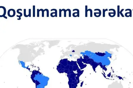 Bakıda Qoşulmama Hərəkatı Parlament Şəbəkəsinin qərargahı yaradılacaq