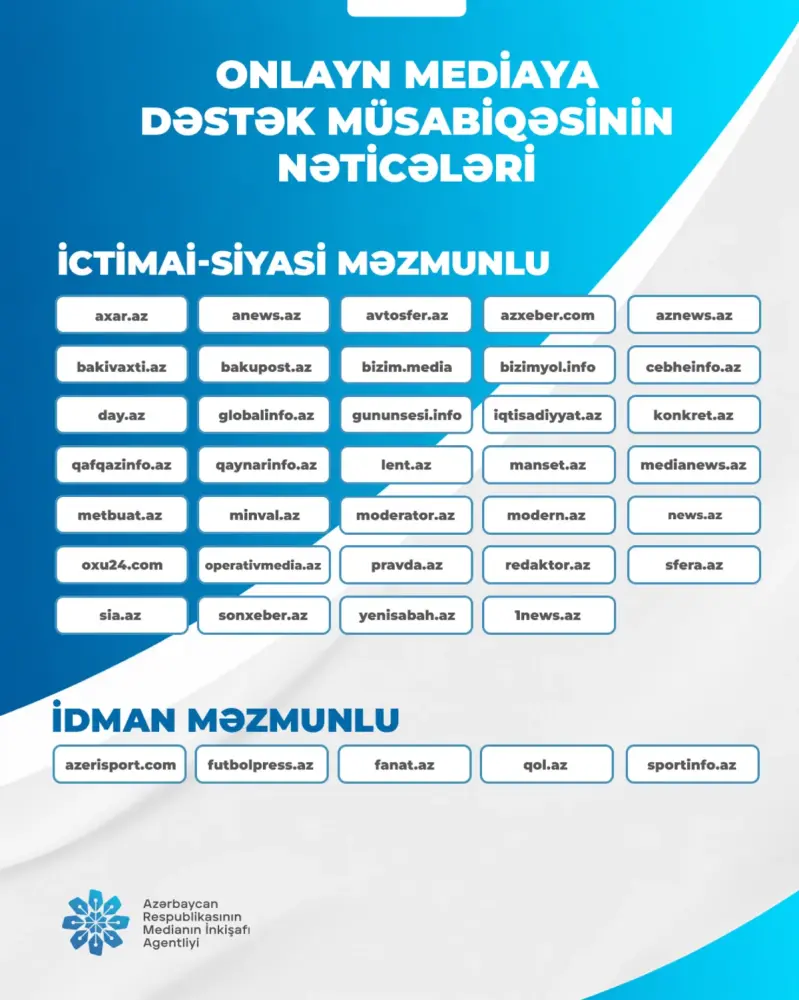 Çap və onlayn mediası subyektlərinə dəstək müsabiqəsinin nəticələri açıqlandı