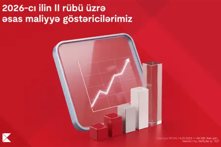 “Kapital Bank” 2026-cı ilin II rübü üzrə maliyyə nəticələrini elan edib