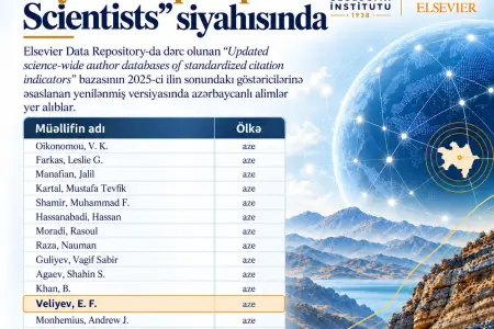 Azərbaycan alimləri beynəlxalq “Top 2% Scientists” siyahısında