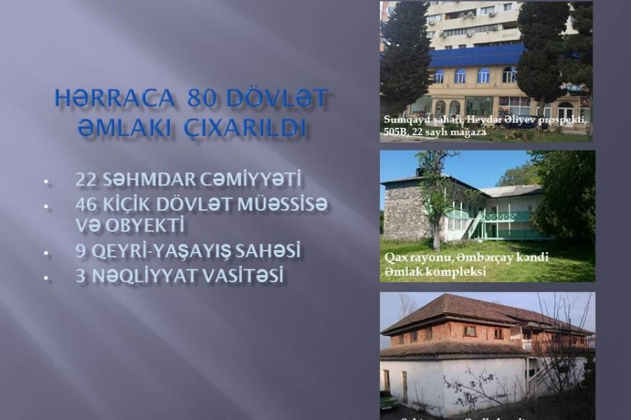 80 dövlət əmlakı hərraca çıxarılıb 