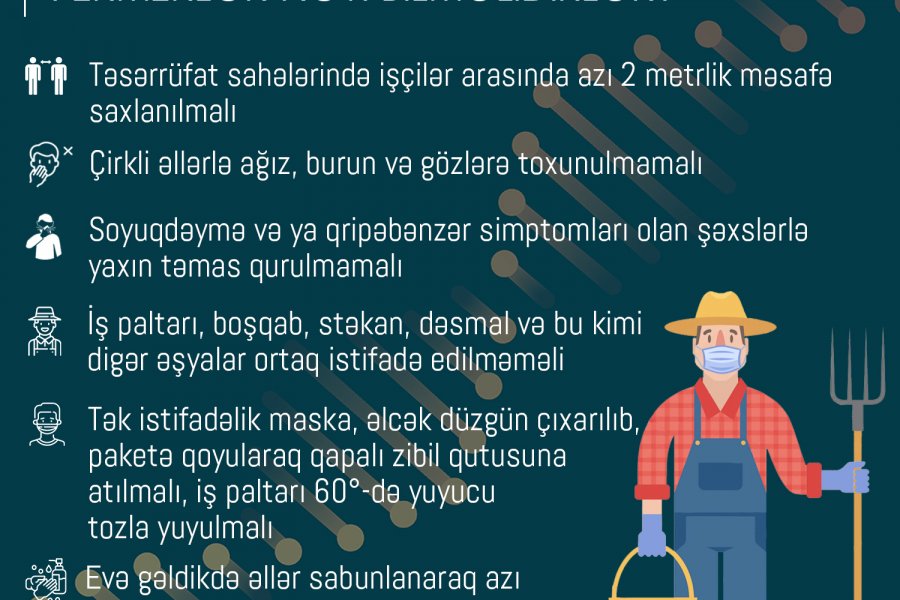 AQTA-dan fermerlərə COVID-19 XƏBƏRDARLIĞI