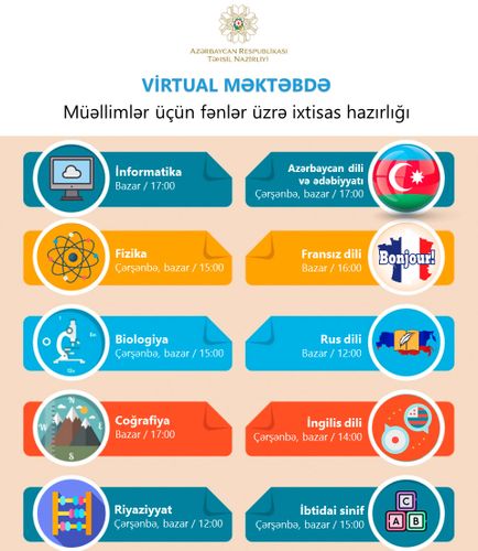 “Virtual məktəb”də müəllimlər üçün ixtisas hazırlığı təlimləri keçiriləcək 