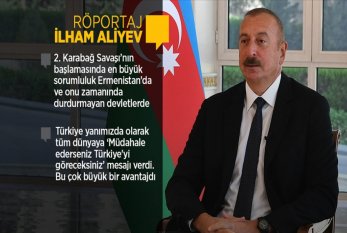 İlham Əliyev “Anadolu” Agentliyinə müsahibə verdi 