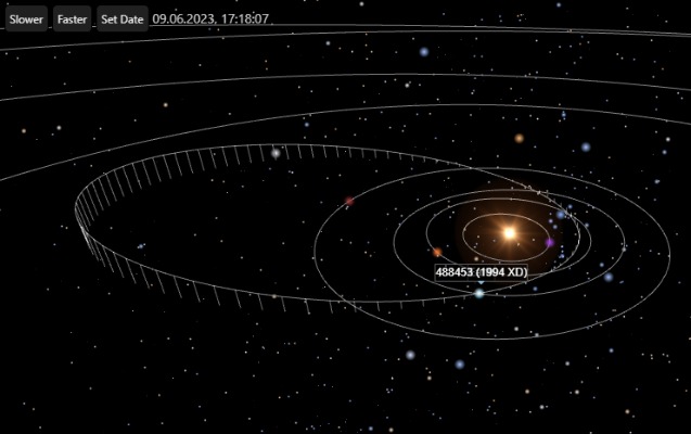 Yerin yaxınlığından asteroid keçəcək