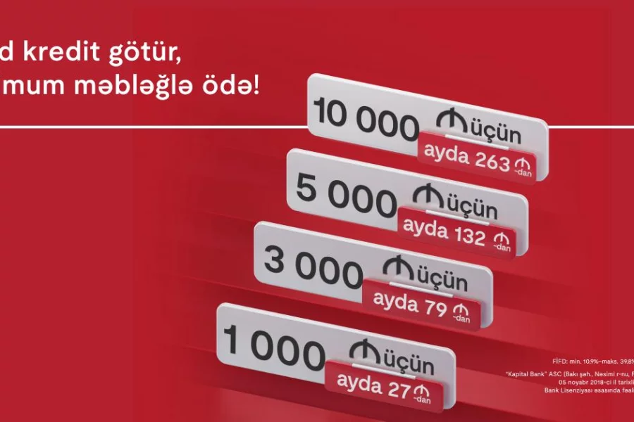 Kapital Bank-dan nağd pul kreditinə minimum ödəniş fürsəti 