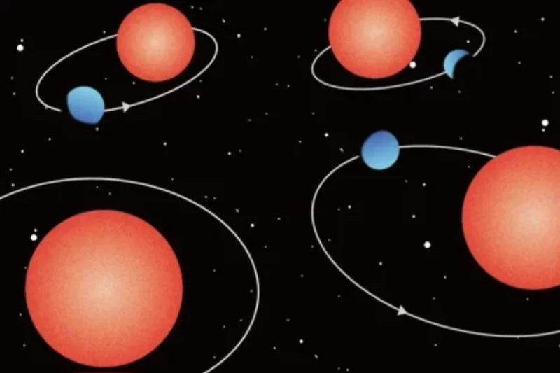 Astronomlar qonşu qalaktikada qeyri-adi ekzoplanetlər aşkar etdi 